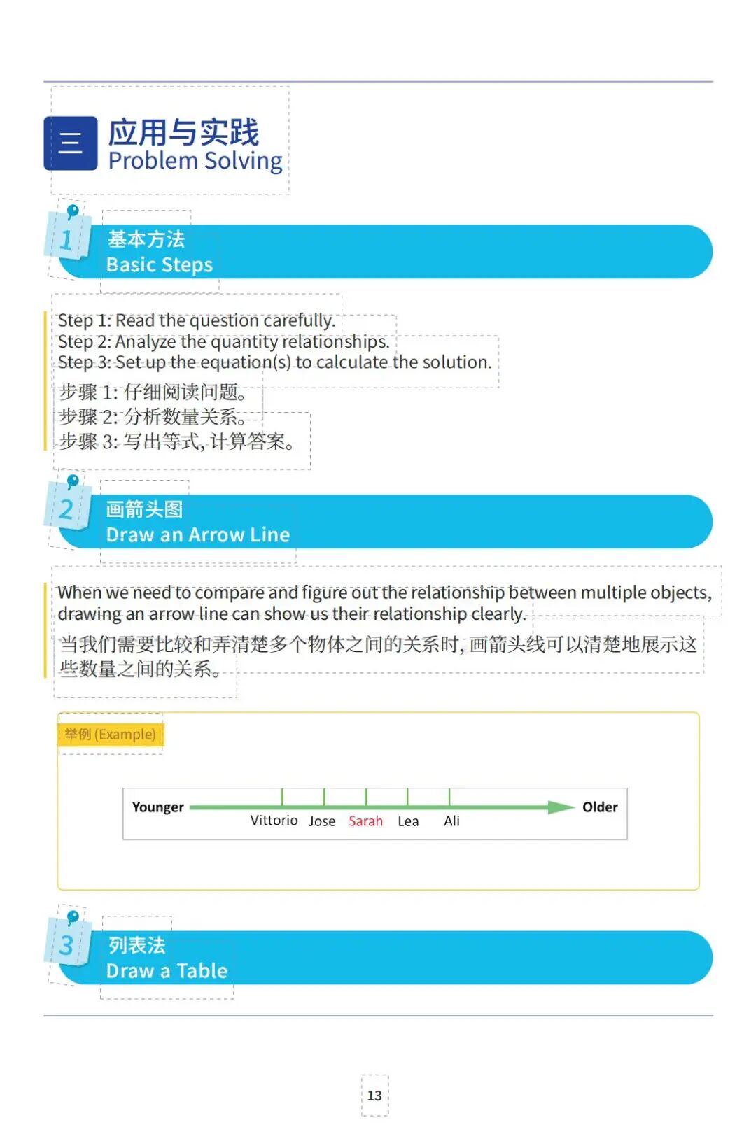 袋鼠数学全攻略！技巧宝典+备考规划