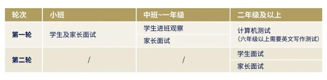 哈罗深圳2026-27学年招生启动！