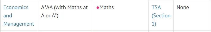 确认！爱德思10月大考改革全面升级！涉及数学/物理/经济/化学等7大学科！