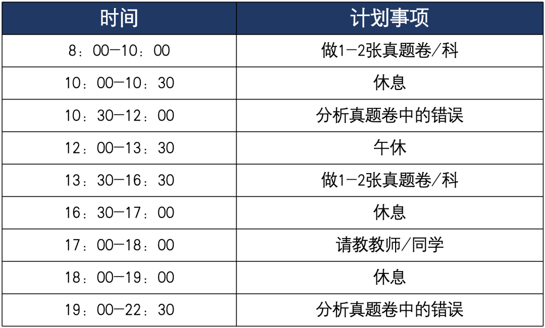 10月A Level不一样了？！最机构知：爱德思10月考试新规定来啦！