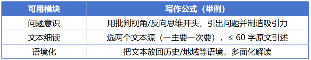 4A*被英港院校全拒？问题全部出在了这上面！