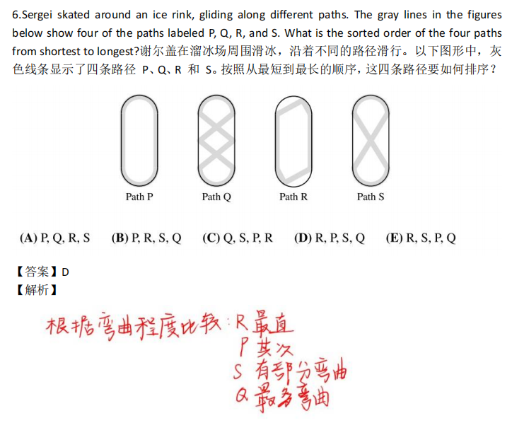 AMC8数学竞赛爬藤利器？1-8年级备考全规划，抓住数学竞赛黄金期~