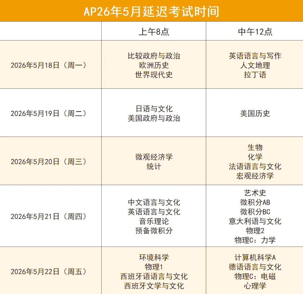 重大利好｜2025-26学年大陆AP考试报名开始，首次增设社会考生报名通道！