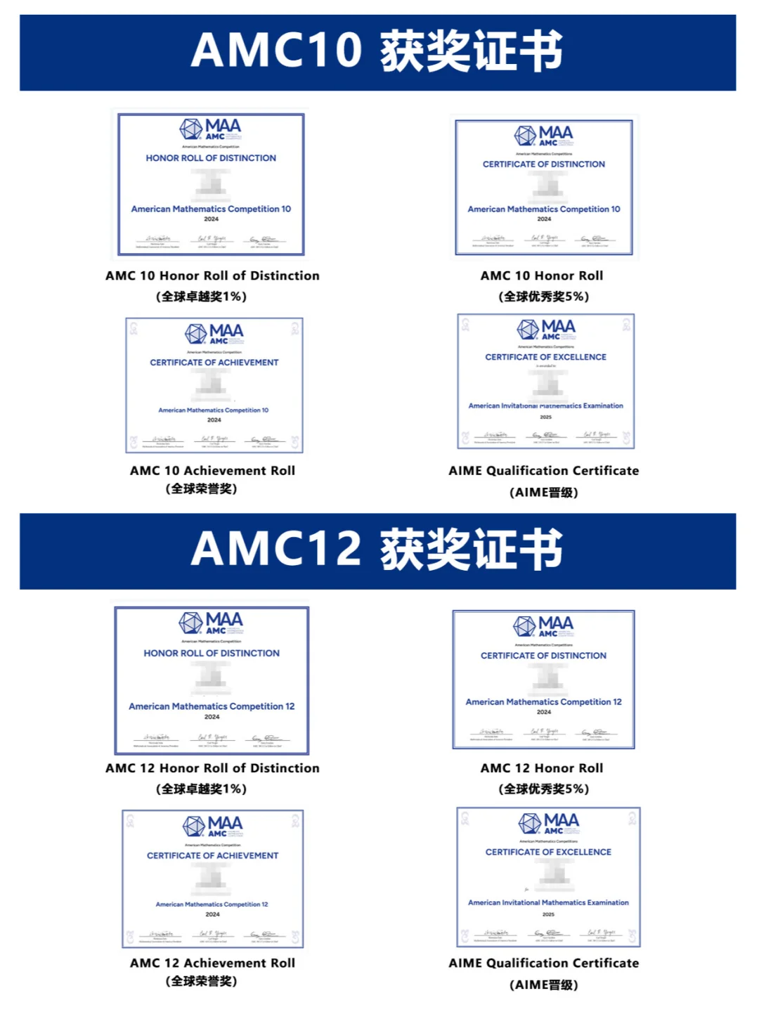 一张证书=藤校敲门砖！AMC数学竞赛奖项等级和证书曝光！机构AMC数学竞赛课程培训助你轻松拿奖！