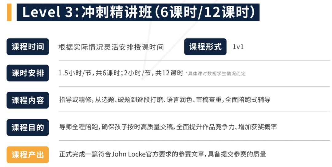 告别等题焦虑！2026 John Locke写作竞赛 备赛秘诀，两阶段规划帮你冲藤校/G5！
