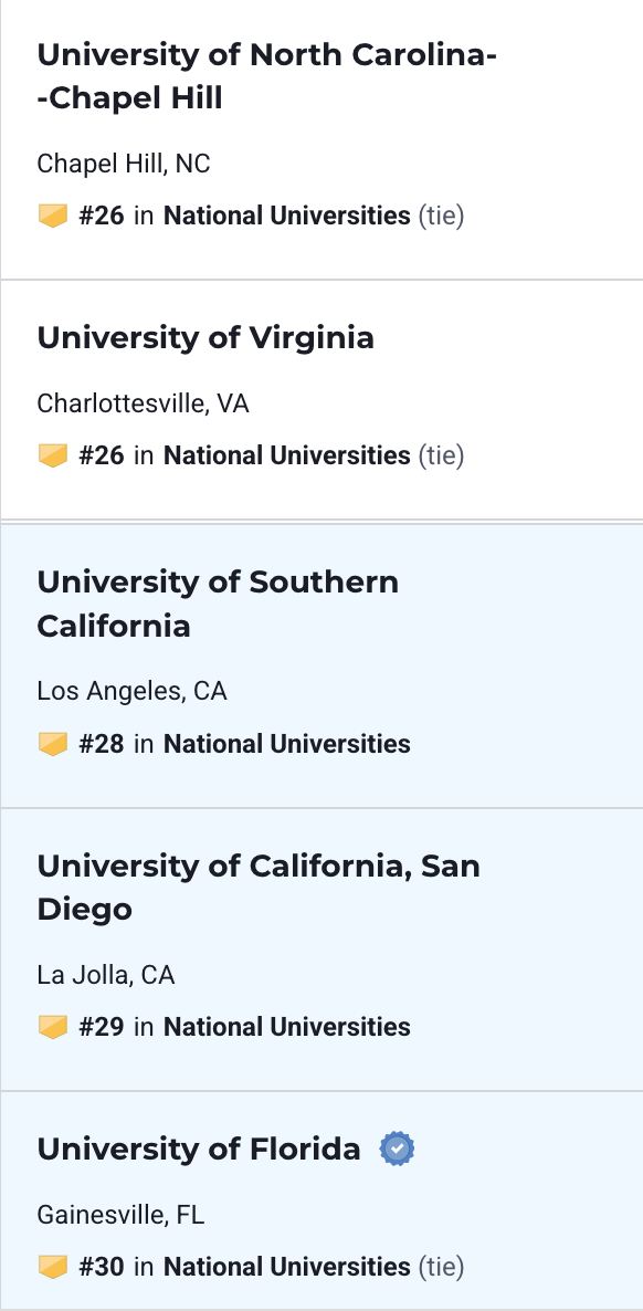 U.S.News发布2026年美国大学排名，部分大学排名大幅调整