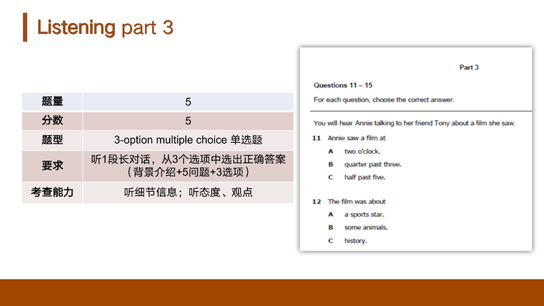 【剑桥英语】什么基础的孩子可以去考KET？KET考试难度对标什么水平？附机构KET考试培训课程