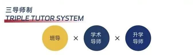上海国际学校｜上海FAST未来学院，四大学院制，如何挖掘孩子的无限可能？