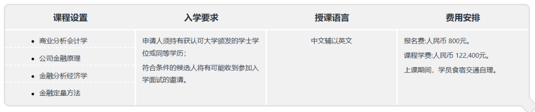 重磅来袭！港理大高管培训学院全新亮相！六大前沿项目上新，一年直通港理大硕士！
