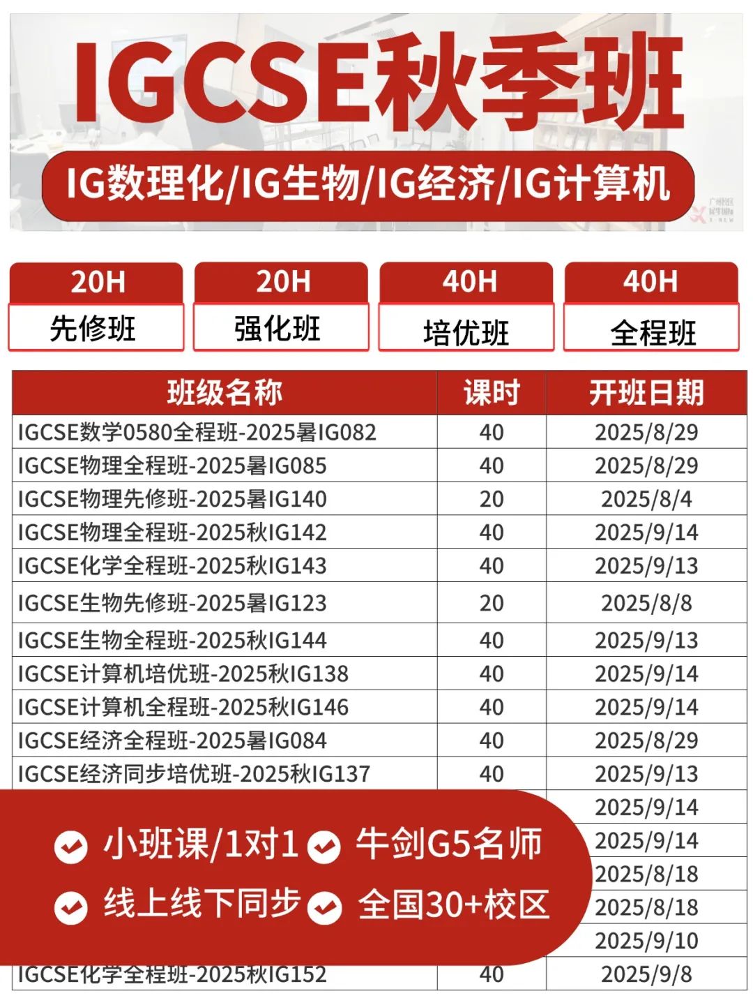 IGCSE新学期备考规划来啦| 重点关注这些方面，IGCSE秋季班课程上线啦！