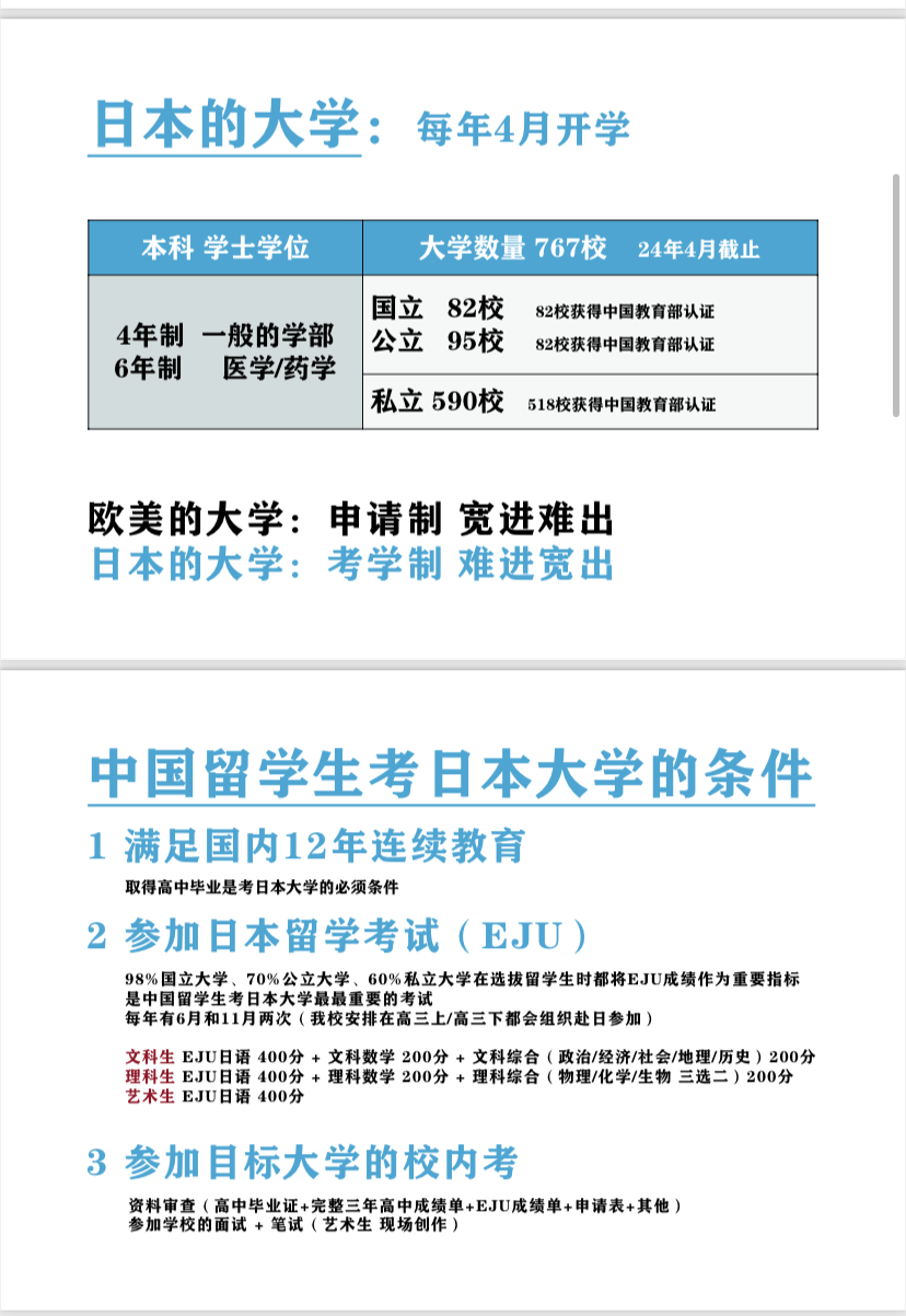 全解析！上海纺工大JHS日高