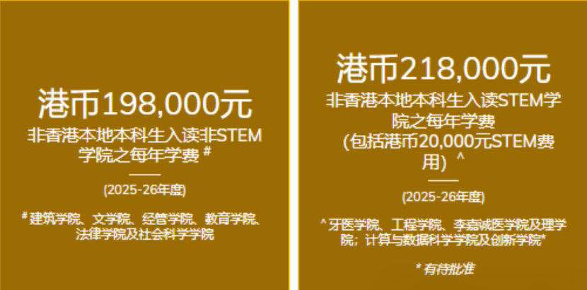 DSE方向港八大香港大学 | 港大申请季本科通道 | 香港大学2025年招生简章