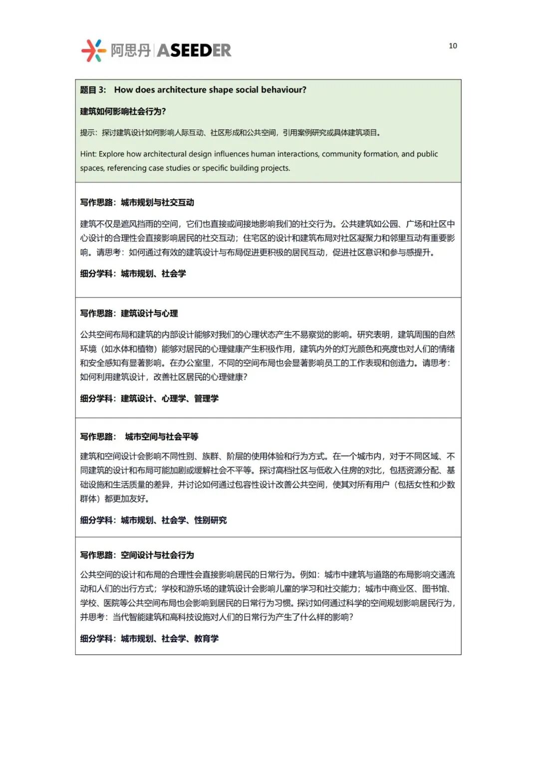 【官宣】2026年度MU牛剑理科写作挑战报名开启！用轻量写作迎接暑期重磅剑桥营！
