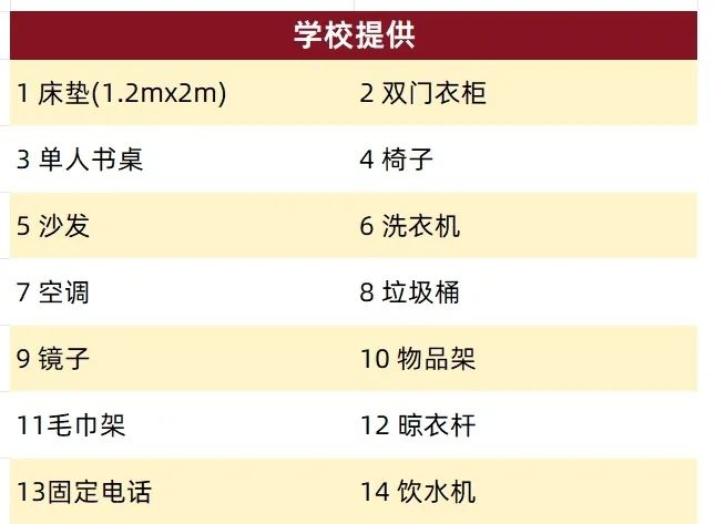 扒一扒深圳学费10-30w国际校宿舍长啥样！【南山篇】（一）