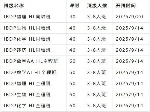 IB课程到底如何备考？IB秋季班助力备考！