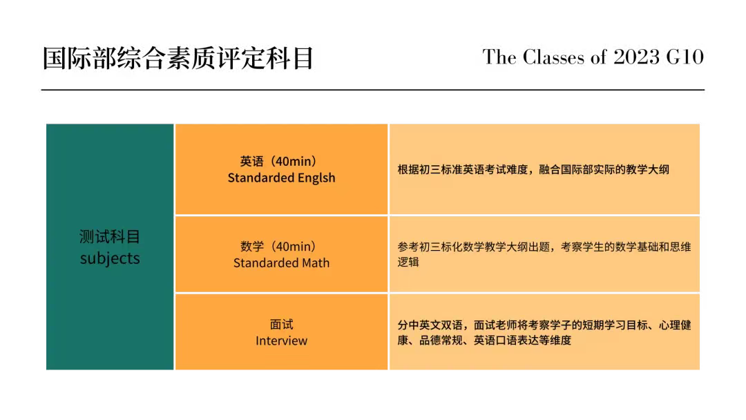 顶流国际部：四七九国际部解析