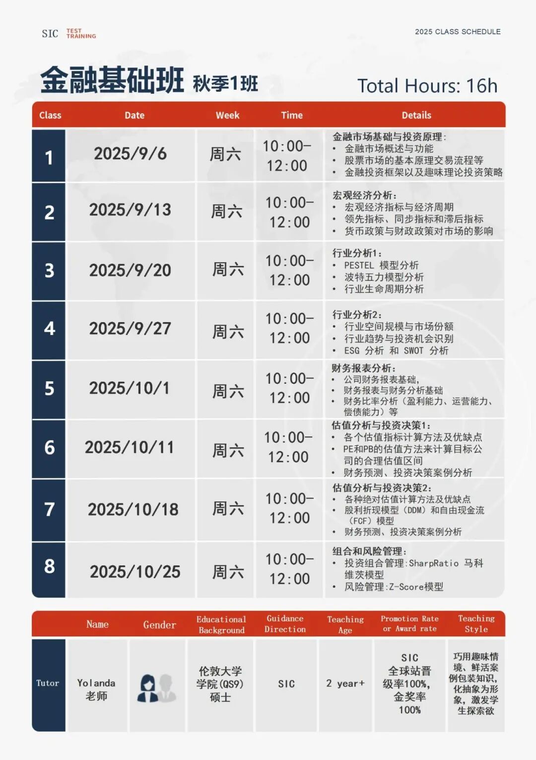 SIC中学生投资挑战赛（秋季赛）9月报名开启！深圳贝赛思/成都外国语/美高···实力队友等你组队