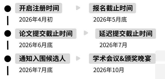 为什么要参加John Locke竞赛？2026年赛事全攻略一文讲清~