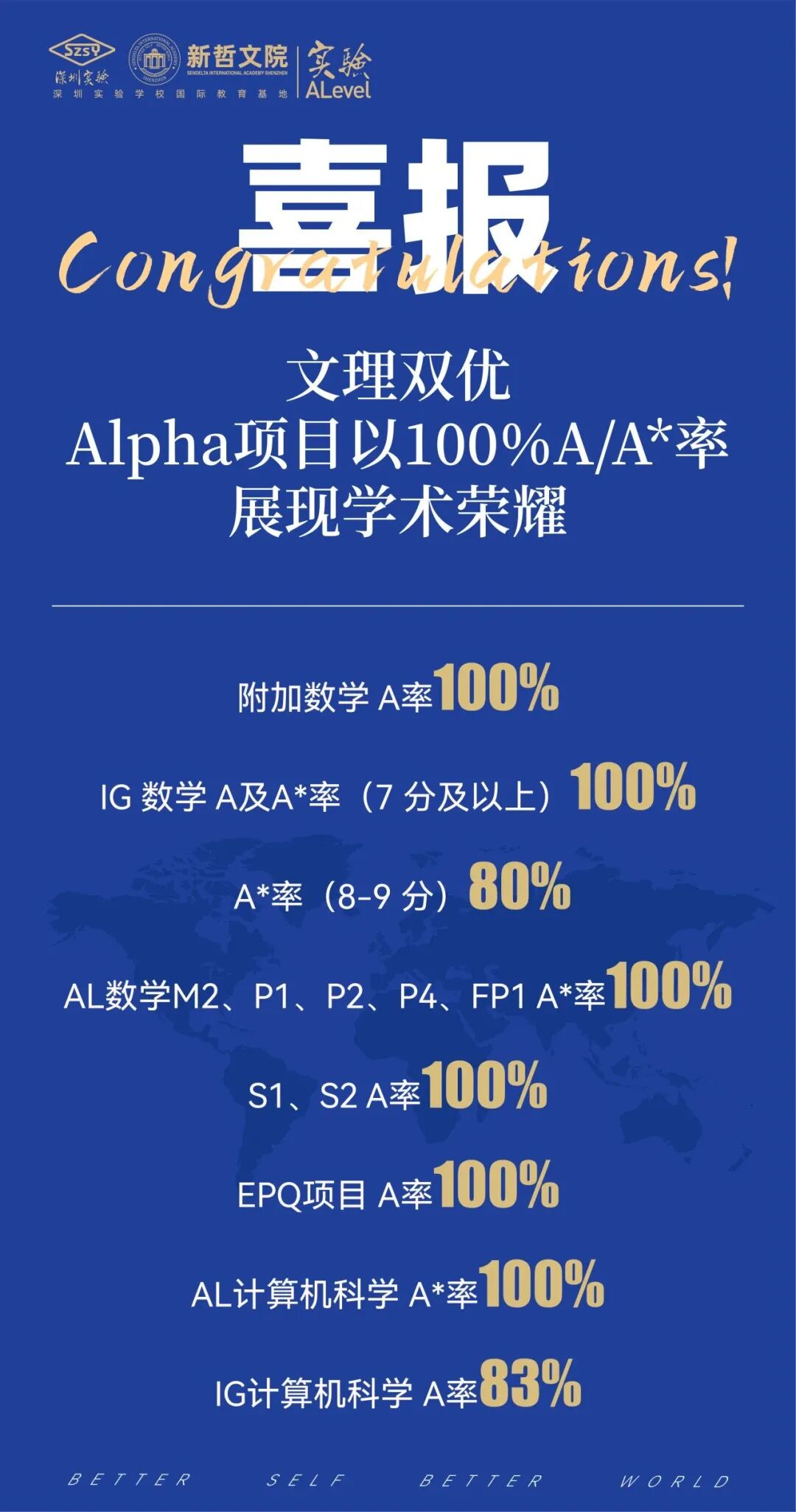 扒一扒深圳学费10-30w国际校宿舍长啥样！【宝安篇】
