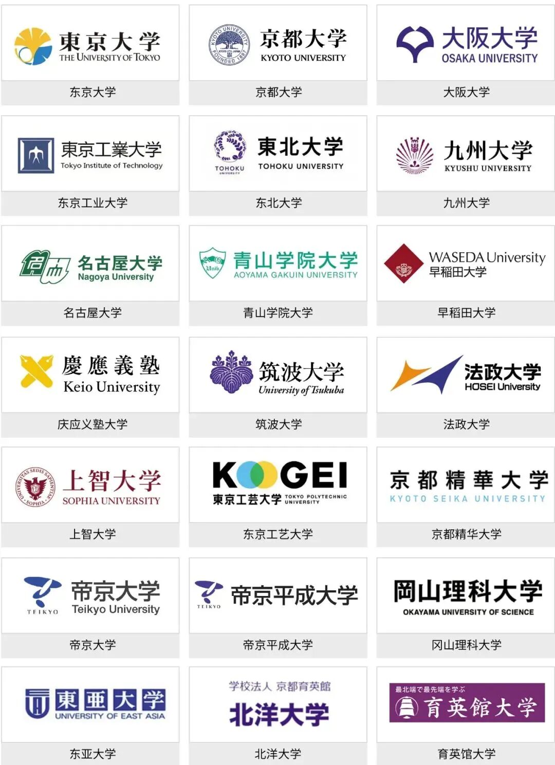 上海工程技术大学多语种高中项目：升学规划清晰、30所海外直通院校