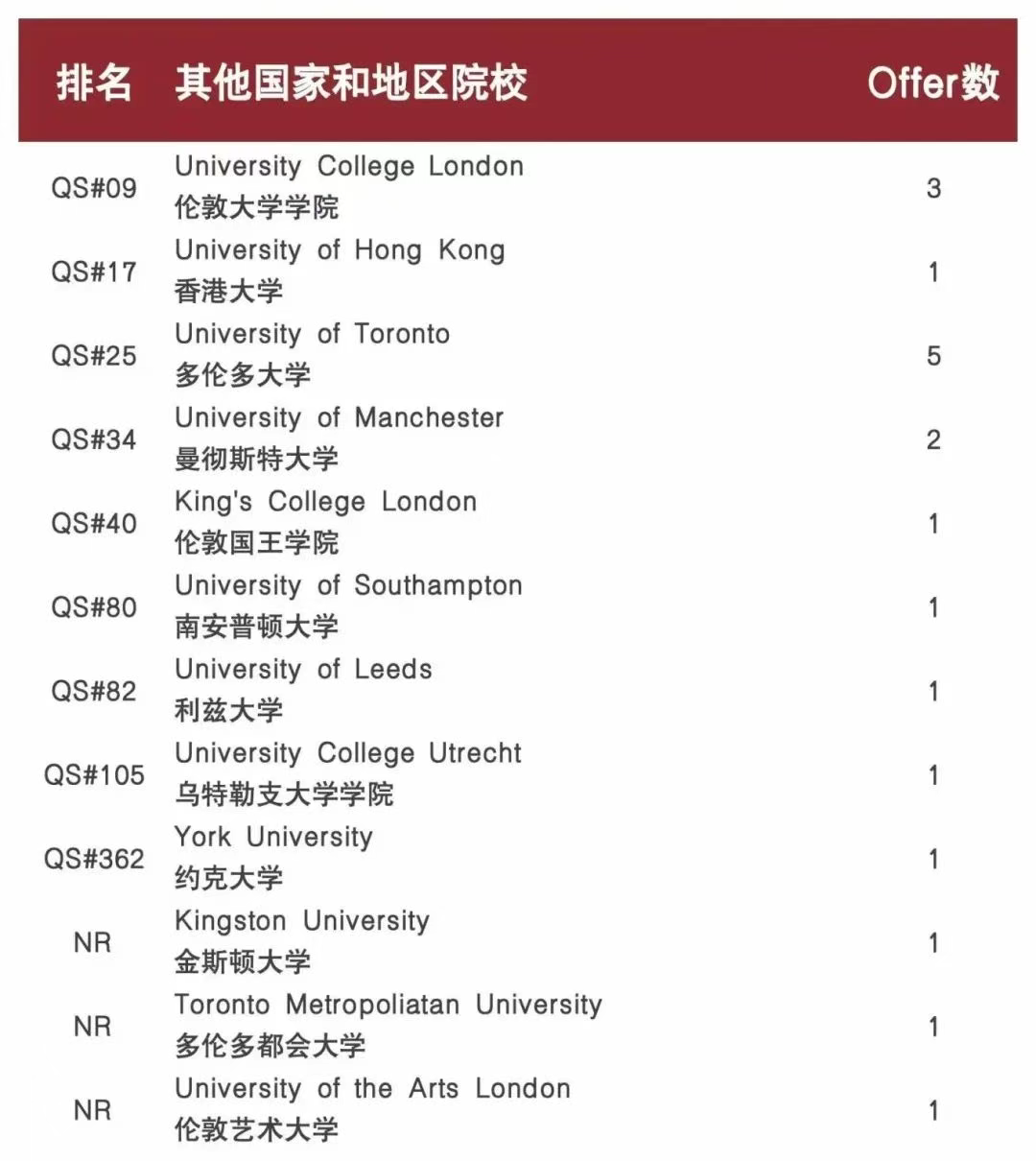 信息速递！文绮汇点怎么样？一文详细介绍
