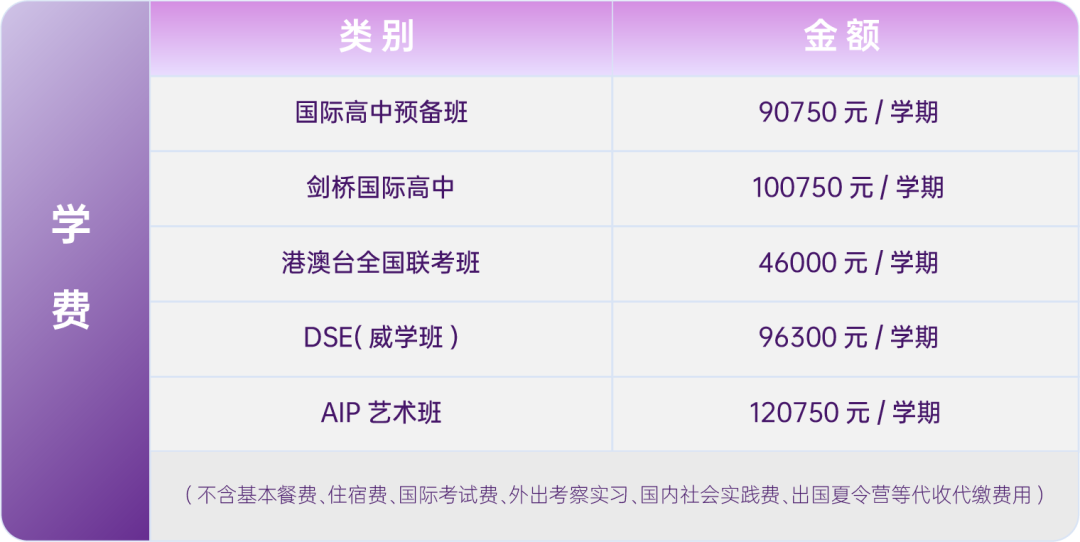 深度解析！深圳富源英美学校课程色设置、招生要求、师资配置……