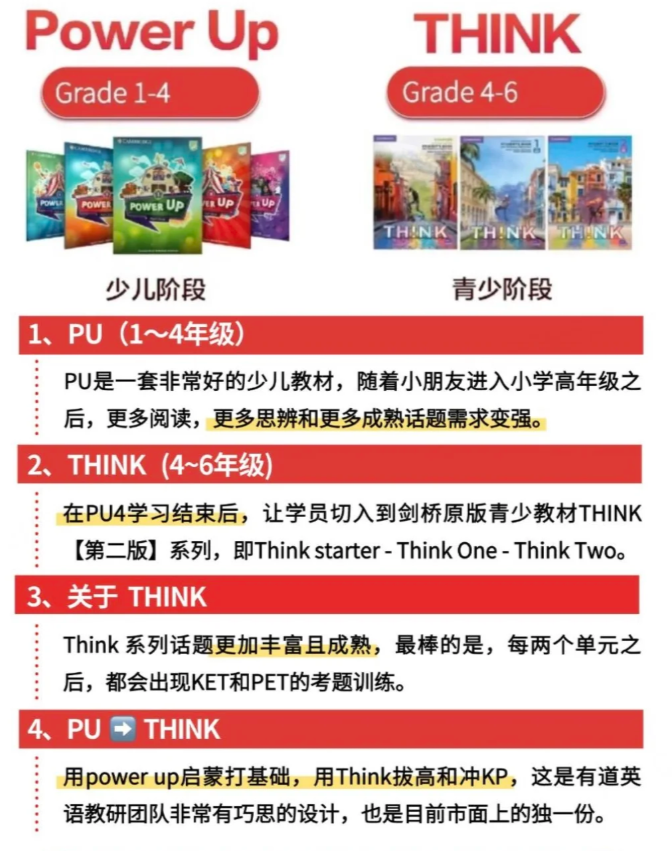 Power Up教材为何出圈？适合什么基础的孩子？超详细power up教材解析来啦！