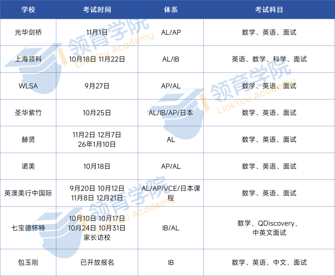 领科/光剑春招时间公布！一梯队抢人大战倒计时