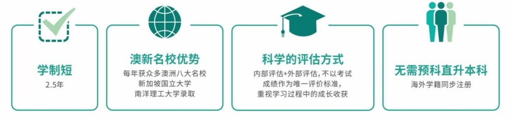 成都择校 | 全球满分率仅15%，树德中学国际部达到66.6%！