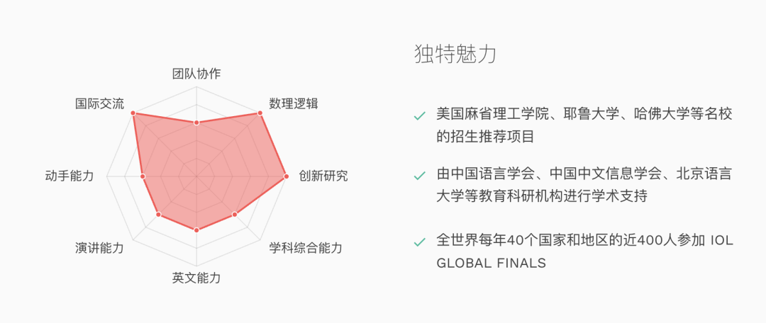 报名即将开启！IOLC语言学奥赛考什么？怎么备赛？