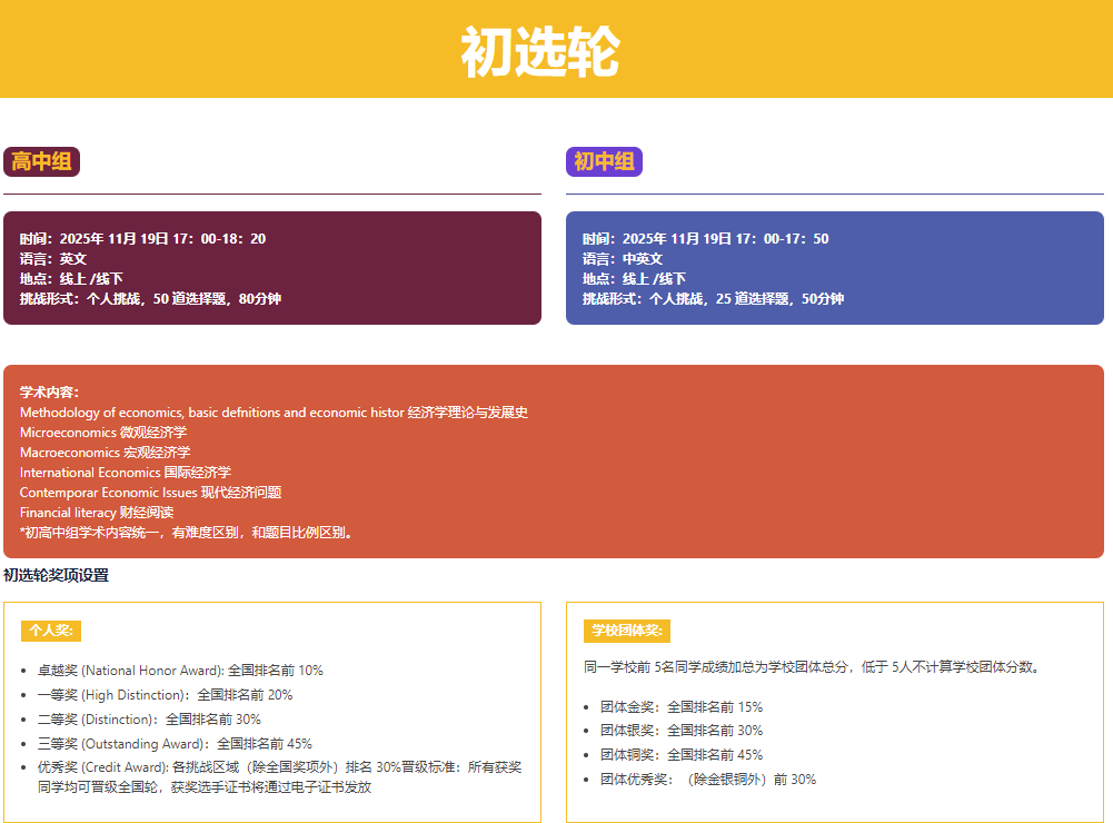 2025年IEO竞赛启动报名中！一文讲解竞赛时间安排/竞赛组别/竞赛环节，附新赛季备赛资料~
