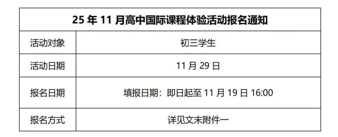 平和发布春招信息，赶紧收藏春招信息汇总！