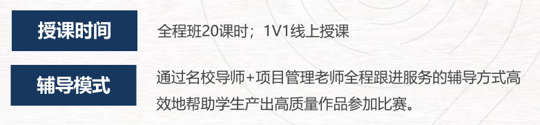 剑指哈佛，全年可参赛——HIR哈佛国际评论学术写作竞赛一文了解