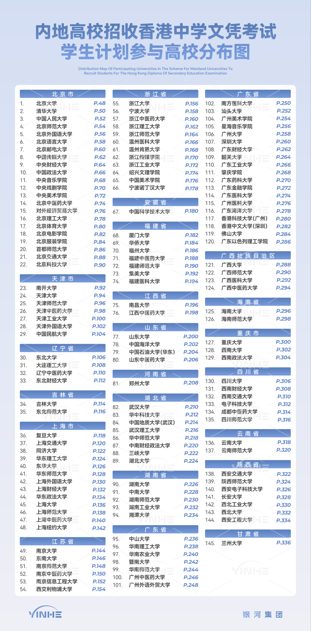 白捡1.94万！香港学生内地读大学资助计划即日起申请，10月截止