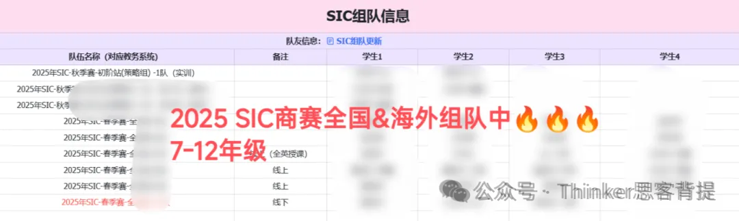 「SIC参赛指南」sic秋季赛9.15报名！竞赛流程、组队、培训课程介绍