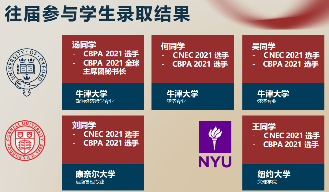 25-26新赛季 | BPA商赛规则有变！新增中文组/不限制主题 快来组队