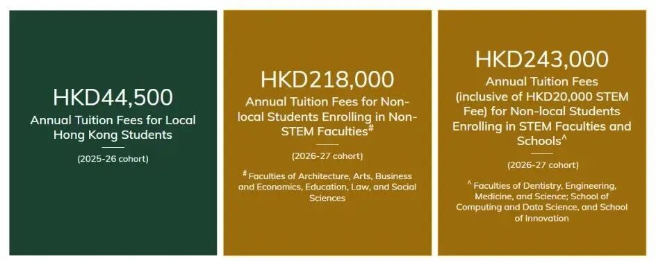 9月24日开申！香港大学2026本科申请来袭，学费三年连涨