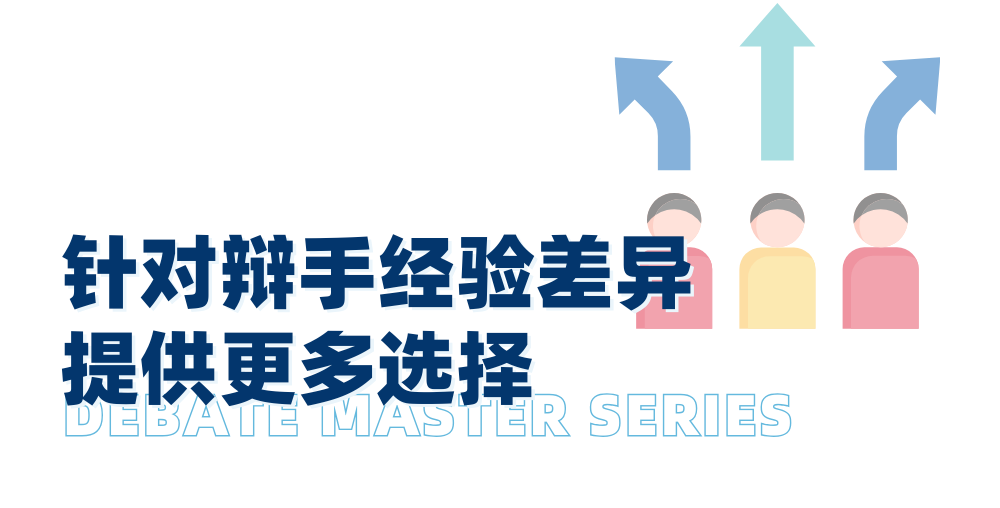 PF 辩论大师课｜从Novice到Open，需要几步？2025秋季新升级