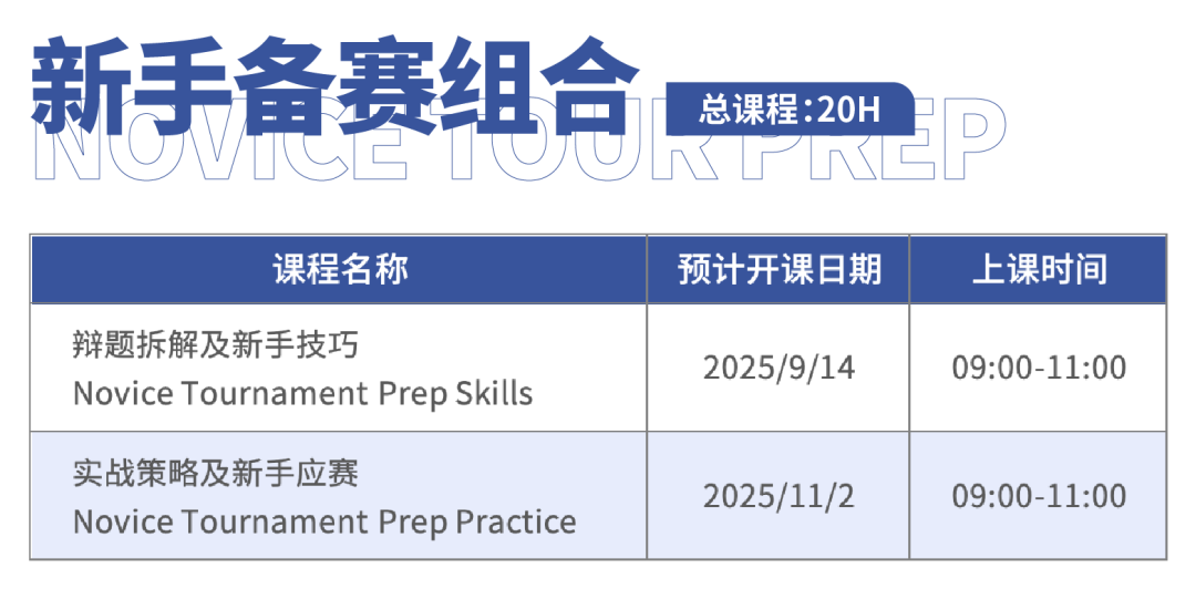 PF 辩论大师课｜从Novice到Open，需要几步？2025秋季新升级