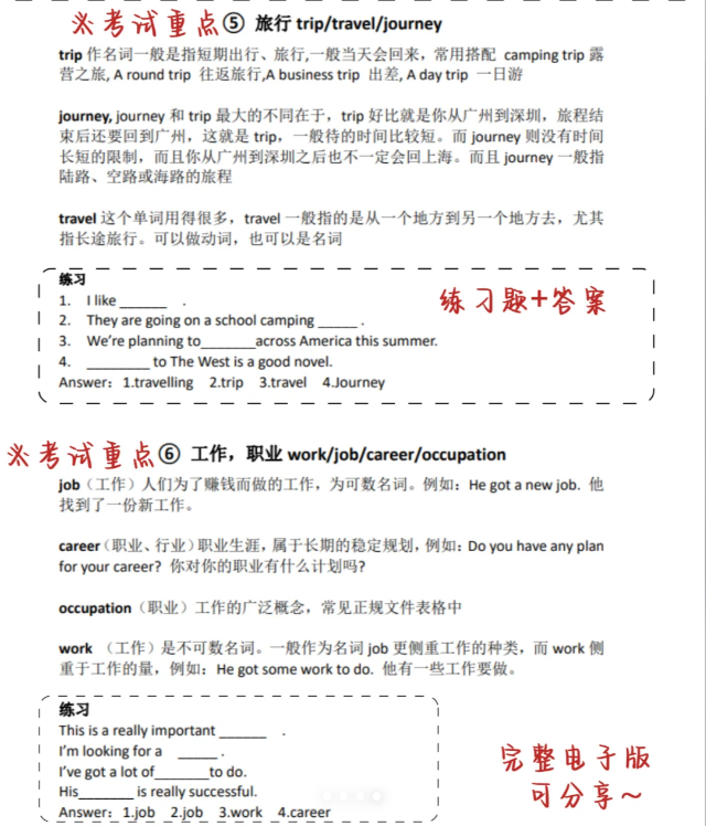 KET阅读反复考这17组同义词辨析！