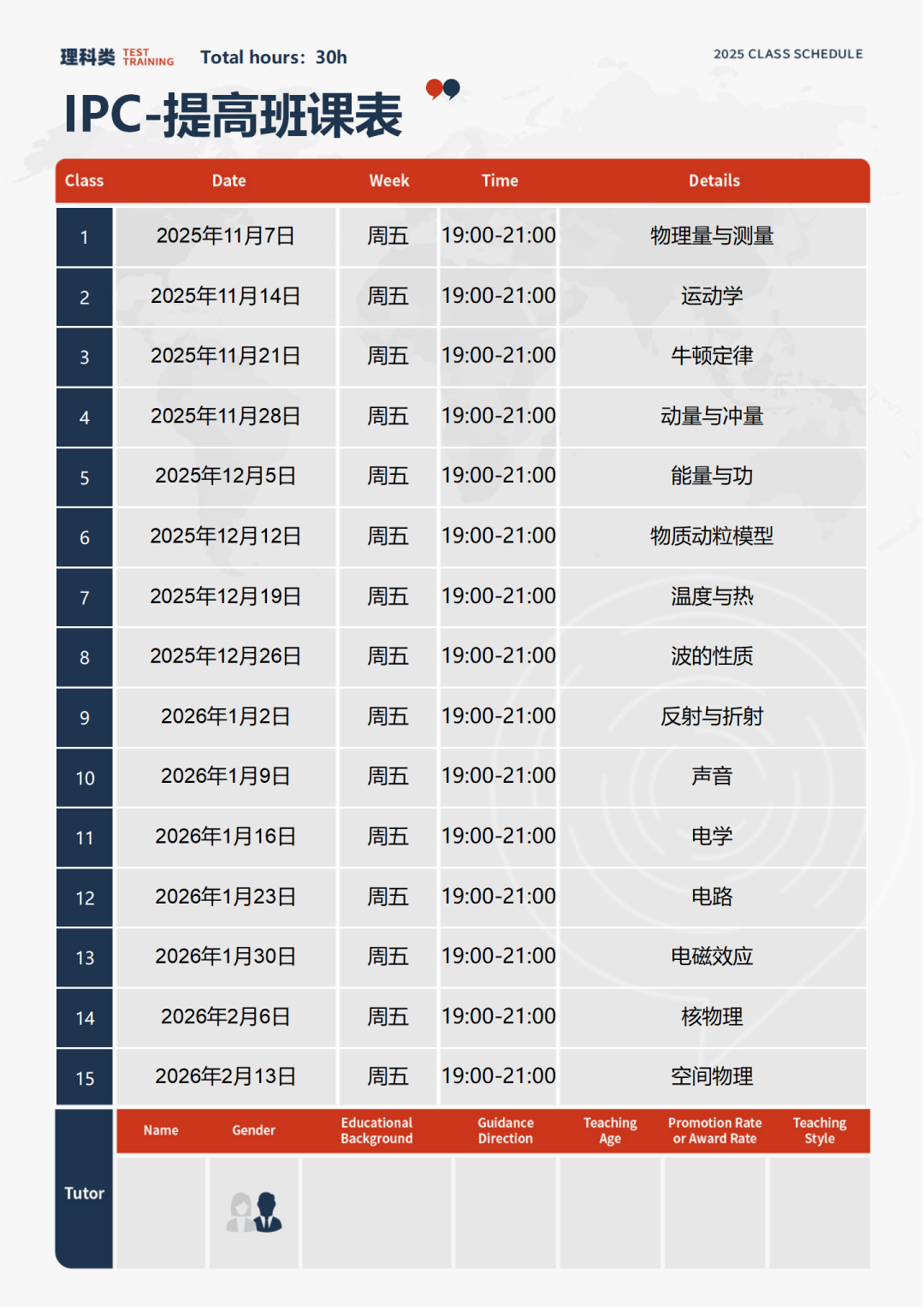 物理碗和BPhO赛前救急：考核要点/常见问题/历年真题与备考教材下载