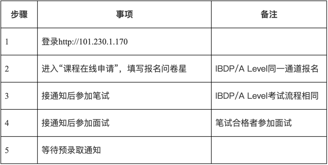 世外招生安排出炉，首场考试安排在11月22日
