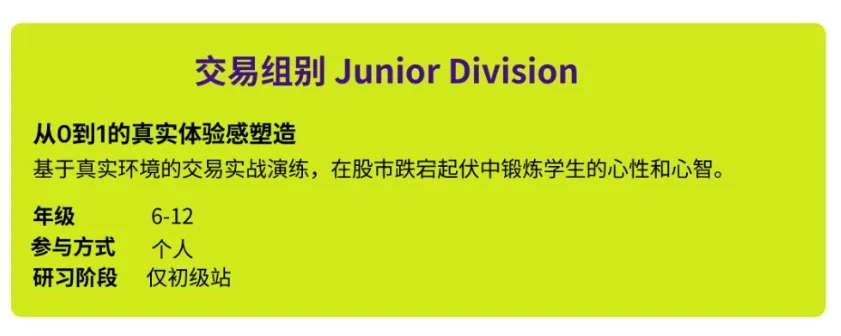 一文讲清！2025年SIC竞赛S14赛季时间线/考试形式/组队辅导~
