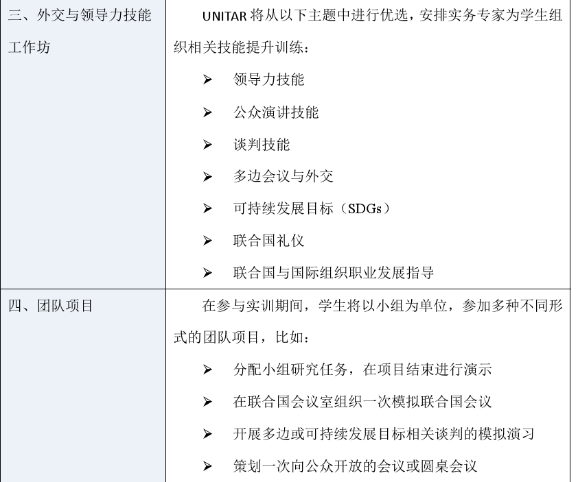26寒假 | 联合国（UNITAR）寒假项目：无雅思要求，收获官方证书+推荐信！
