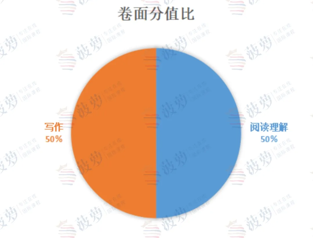 上海平和国际学校2026年春季招生简章！