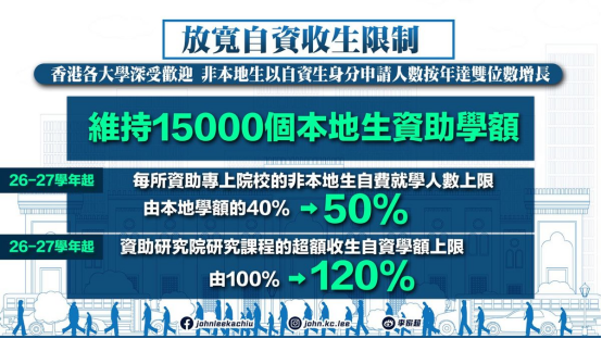重磅！2025香港《施政报告》发布！香港留学开启黄金时代！
