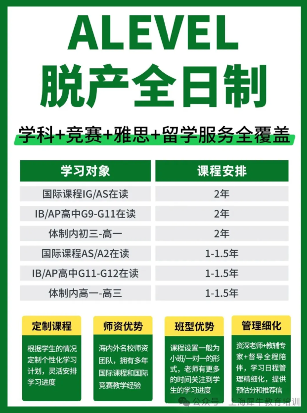 Alevel脱产申请英港澳最新政策解读，附Alevel脱产全日制课程，1年制/1.5年制/2年制