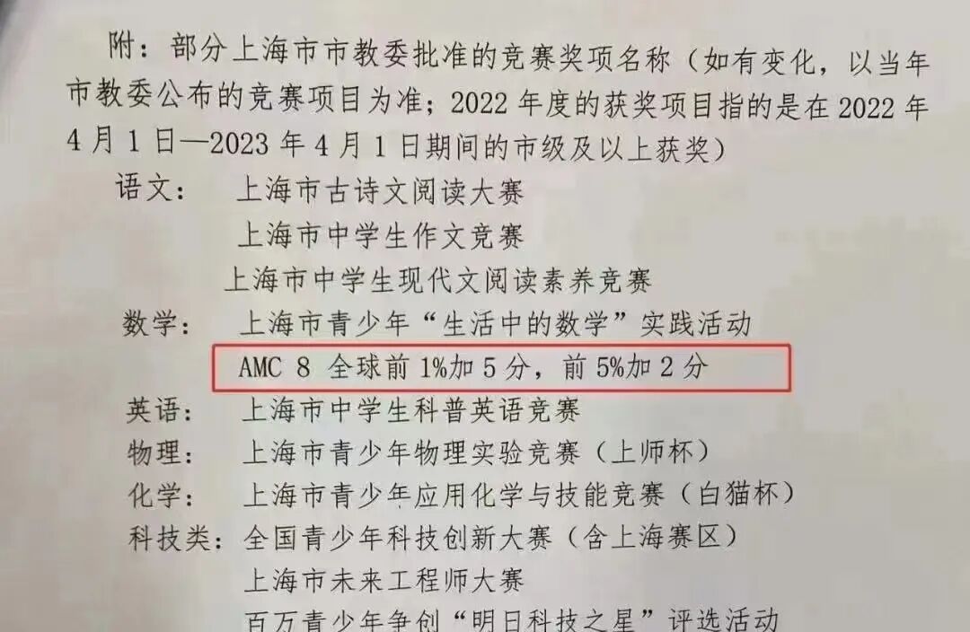 AMC8竞赛 PK 袋鼠竞赛哪个更适合小升初简历加分？