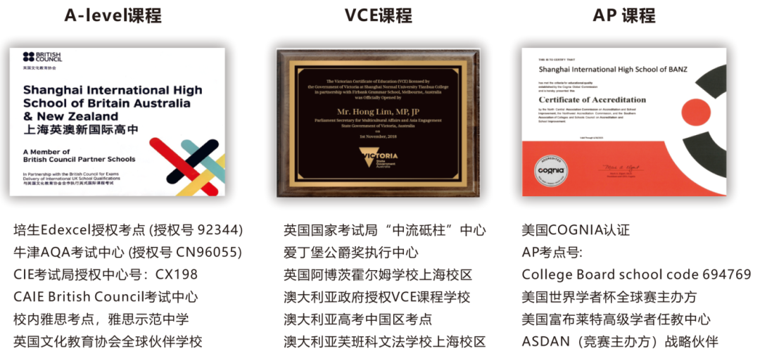 招生简章｜上海英澳美行中国际2026春季招生信息一览！