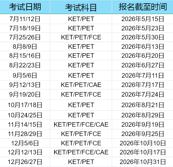 2026年北京剑桥KET/PET考试时间公布！